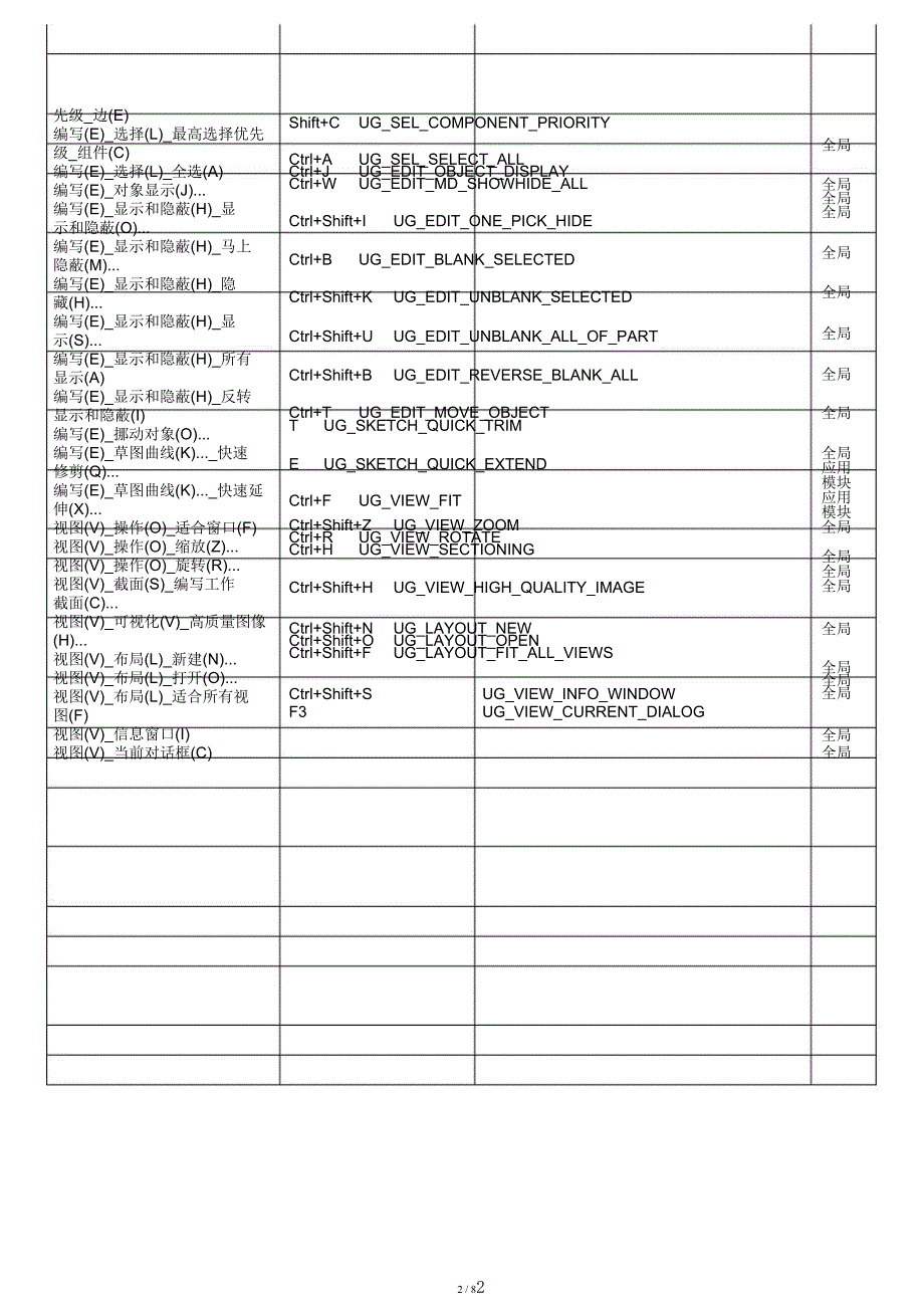 UGNX80快捷命令多年总结计划.docx_第2页