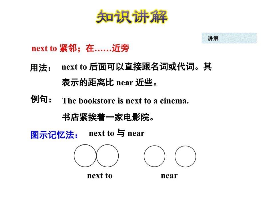 五年级上册英语课件Lesson9TheU.S冀教版_第5页