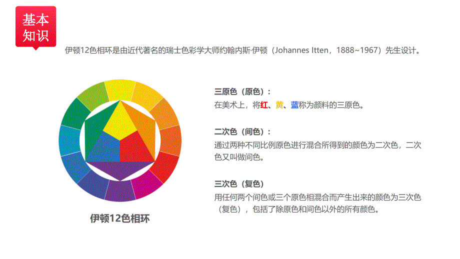 版式设计的配色设计课件_第4页