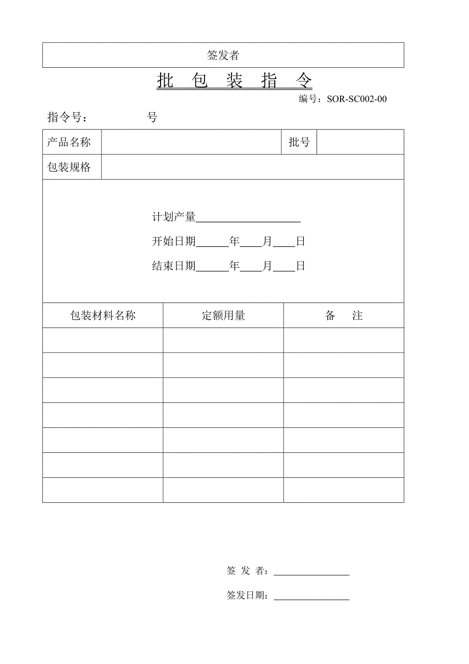 《四川菲德力制药公司片剂批生产管理记录表格全套》(42页)生产制度表格_第3页