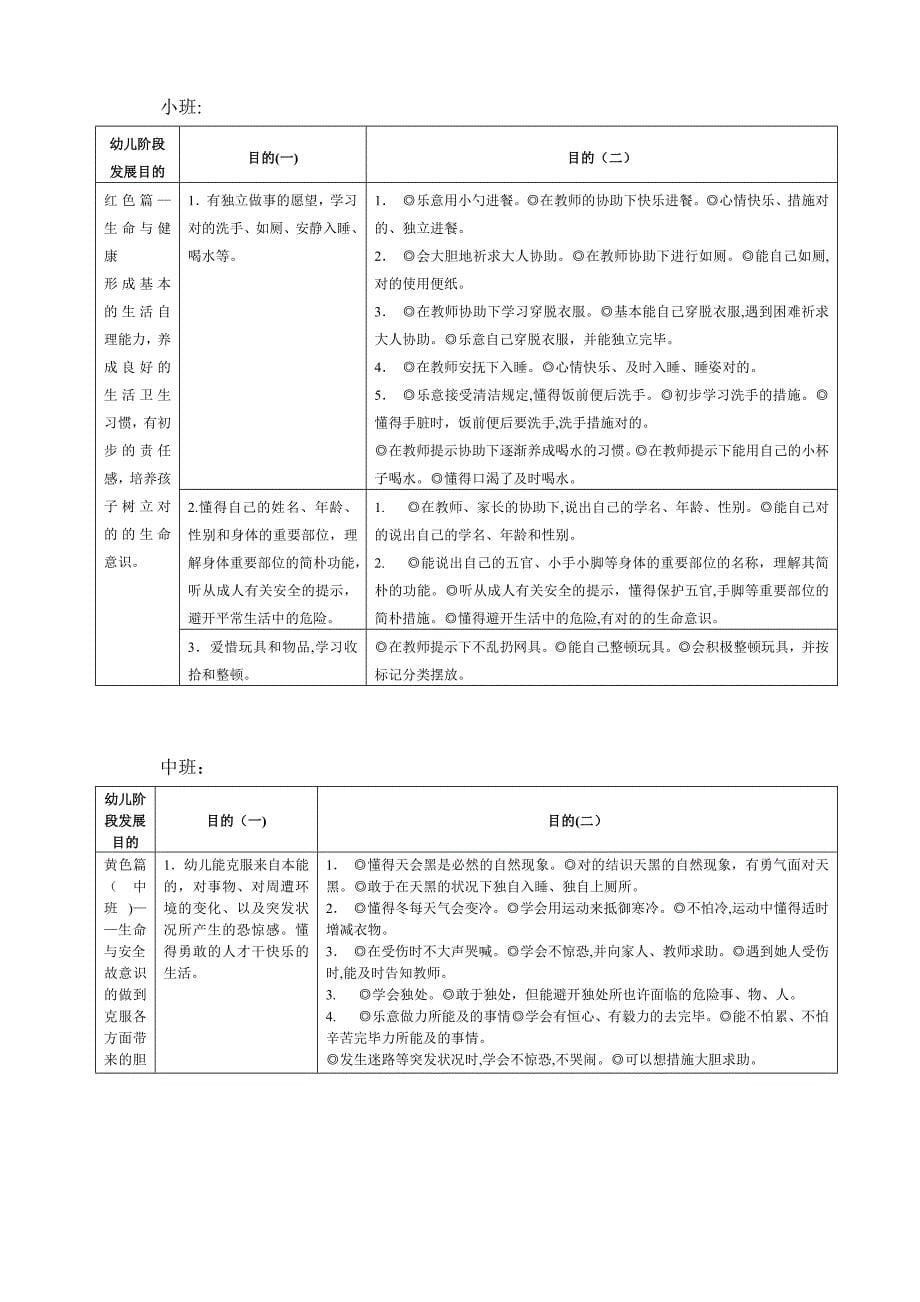 幼儿园生命启蒙教育的实践与研究_第5页