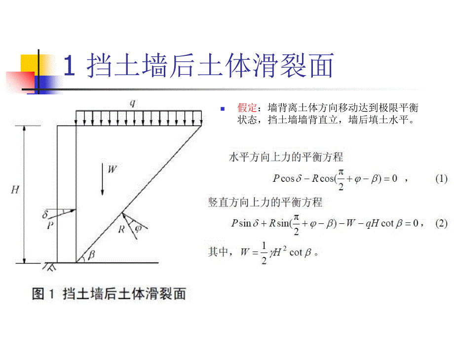 考虑土拱效应的挡土墙主动土压力分布PPT课件_第4页