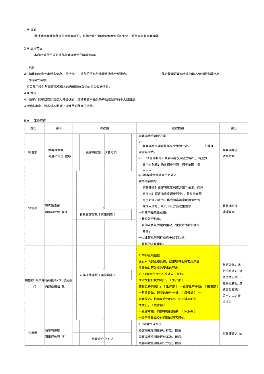IATF16949顾客满意度控制程序_第1页