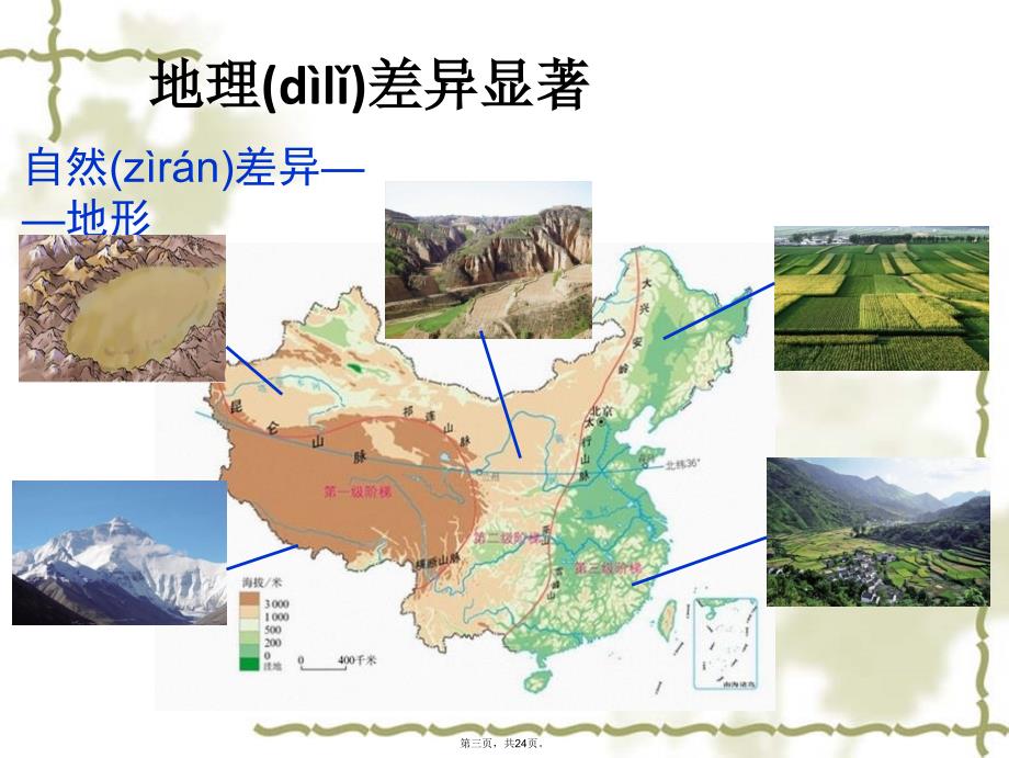 中国的地理差异课件教学文案_第3页