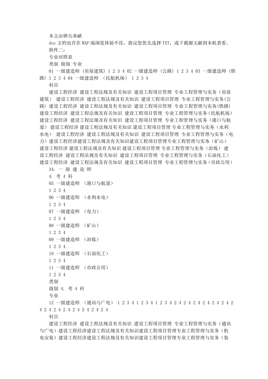 2023年一级建造师分类介绍_第1页