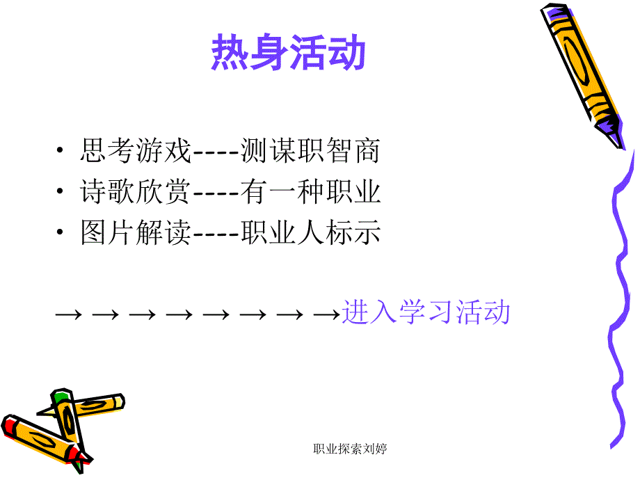 职业探索刘婷课件_第2页