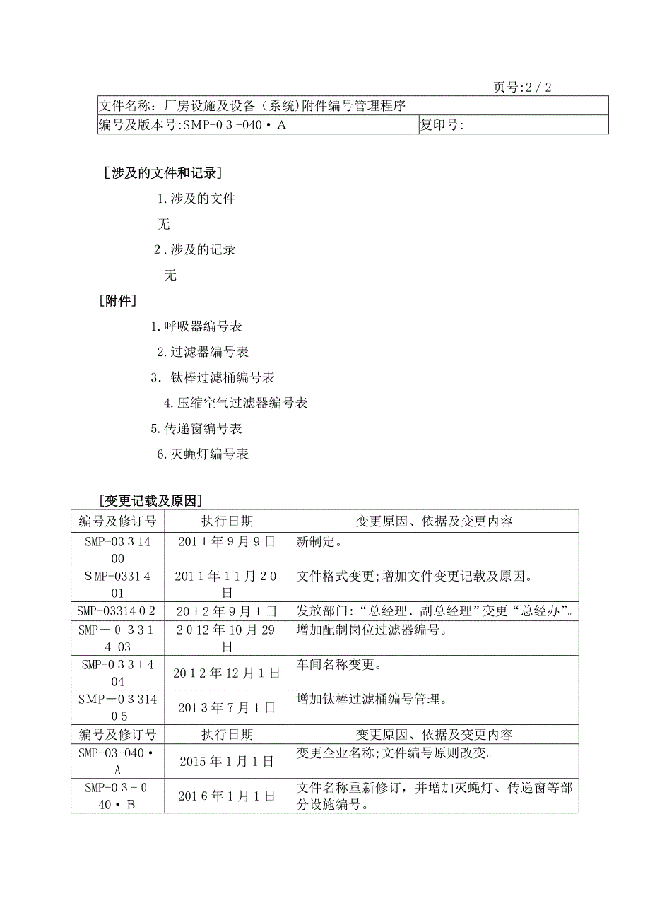 SMP厂房设施及设备系统编号管理程序_第2页