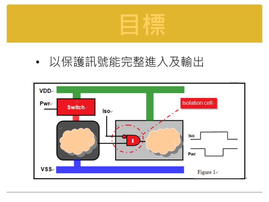 组员961515林依汶961545温倩苓教授林荣彬老师_第2页