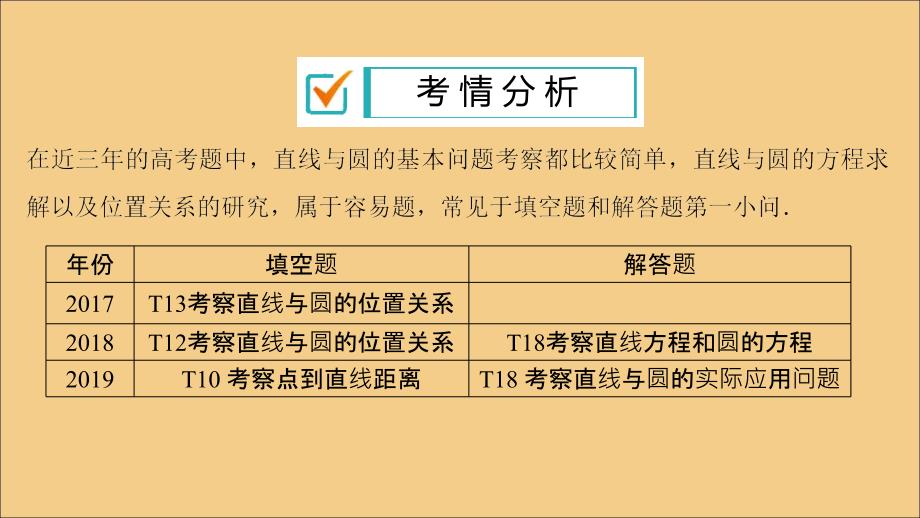 （江苏专用）2020版高考数学二轮复习 微专题十 直线与圆的基本问题课件 苏教版_第2页