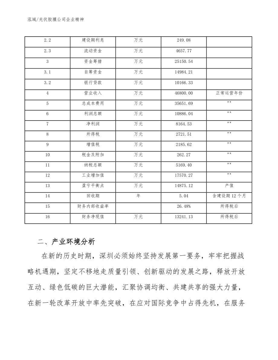 光伏胶膜公司企业精神_范文_第5页