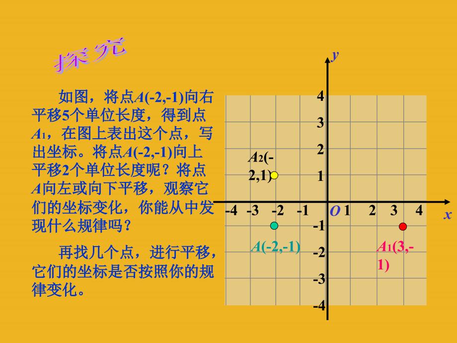 七年级数学下册_用坐标表示平移课件_人教新课标版_第4页