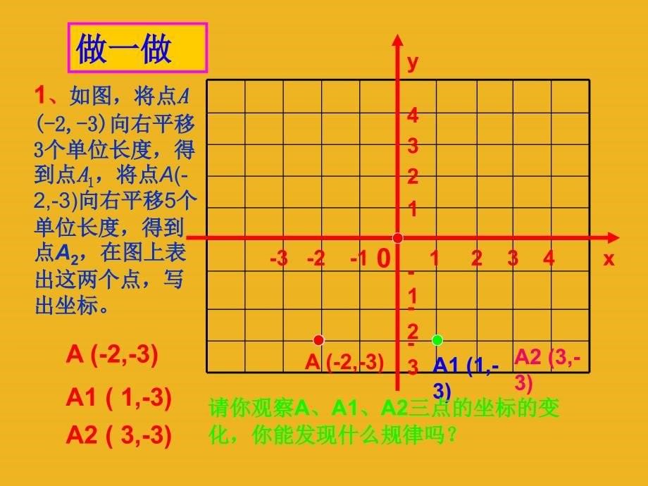 七年级数学下册_用坐标表示平移课件_人教新课标版_第5页