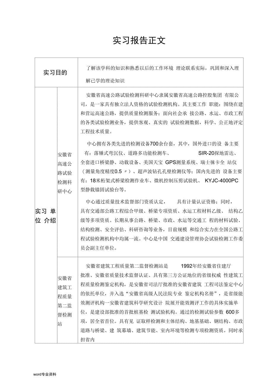 合肥工业大学土木工程材料与结构检测实习报告_第5页