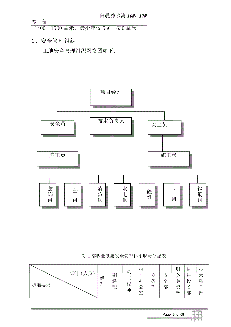 某楼工程安全施工组织设计_第4页