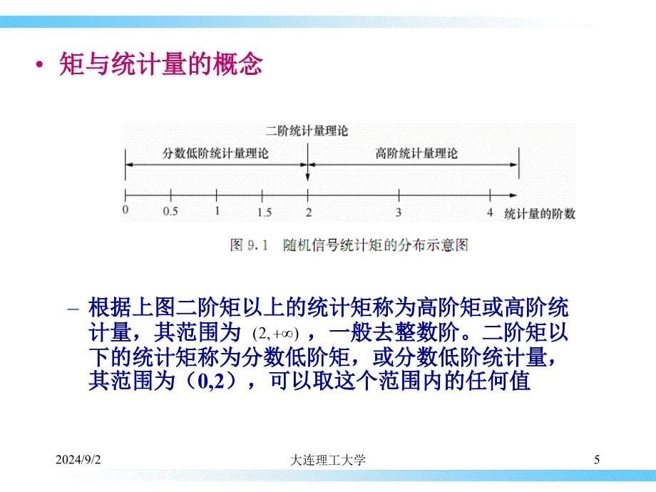 非高斯生物医学信号分析与处理教学课件电子教案 - 副本_第5页