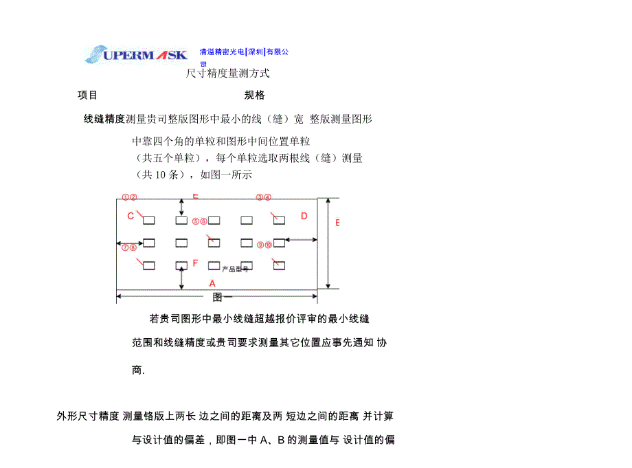 MASK介绍与曝光机原理_第3页