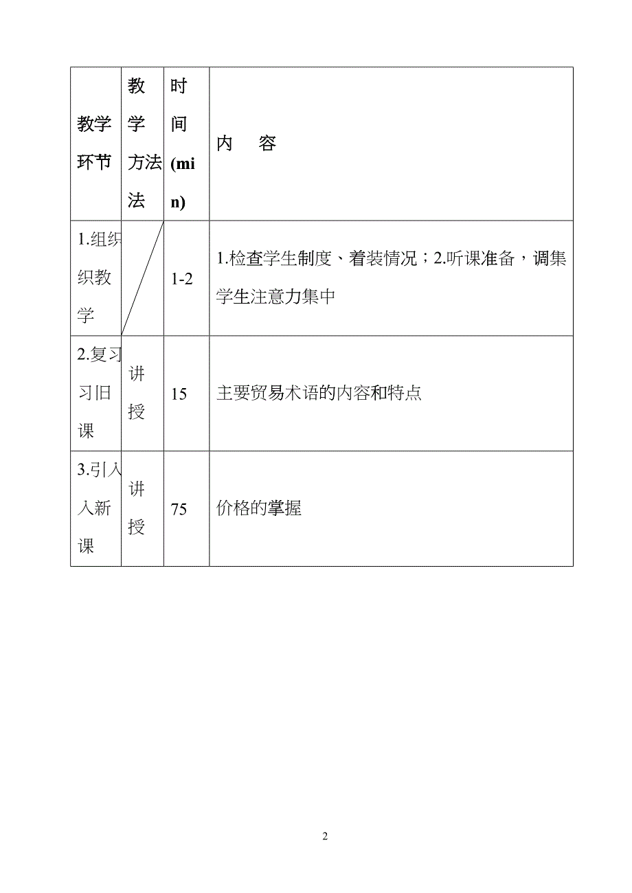 进出口贸易实务公开课教案_第2页