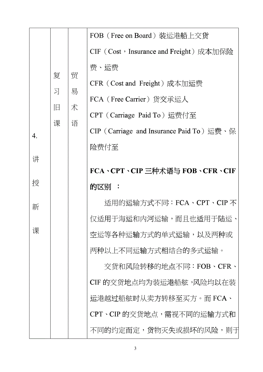 进出口贸易实务公开课教案_第3页