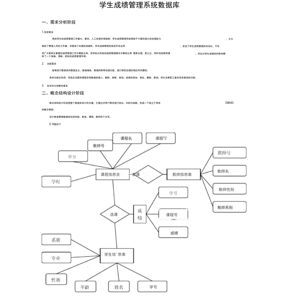 完整版学生成绩管理系统数据库_第1页