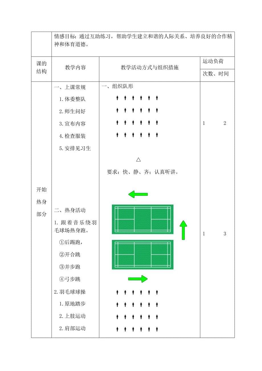 正手后场击高远球1.docx_第5页