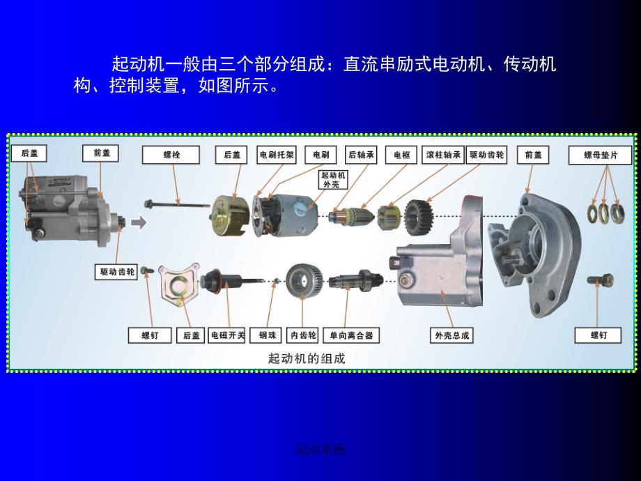 最新起动系统_第3页