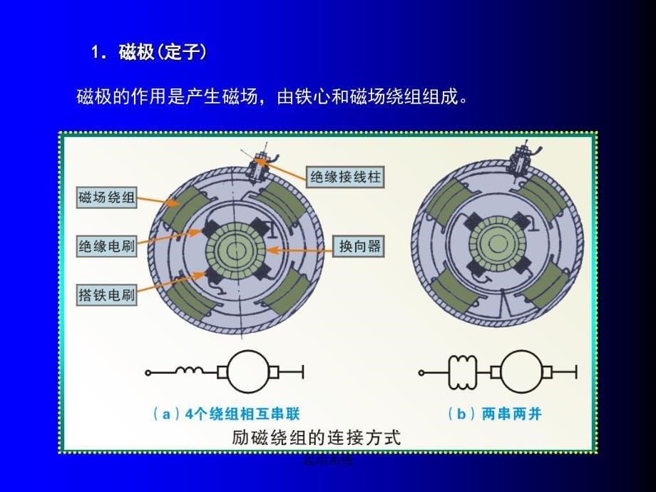 最新起动系统_第5页