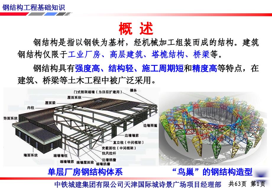 钢结构工程基础知识PPT课件_第3页