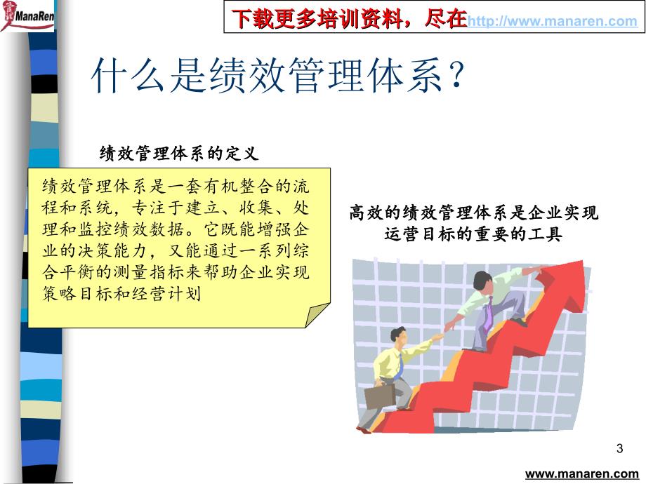 绩效管理平衡记分卡_第3页