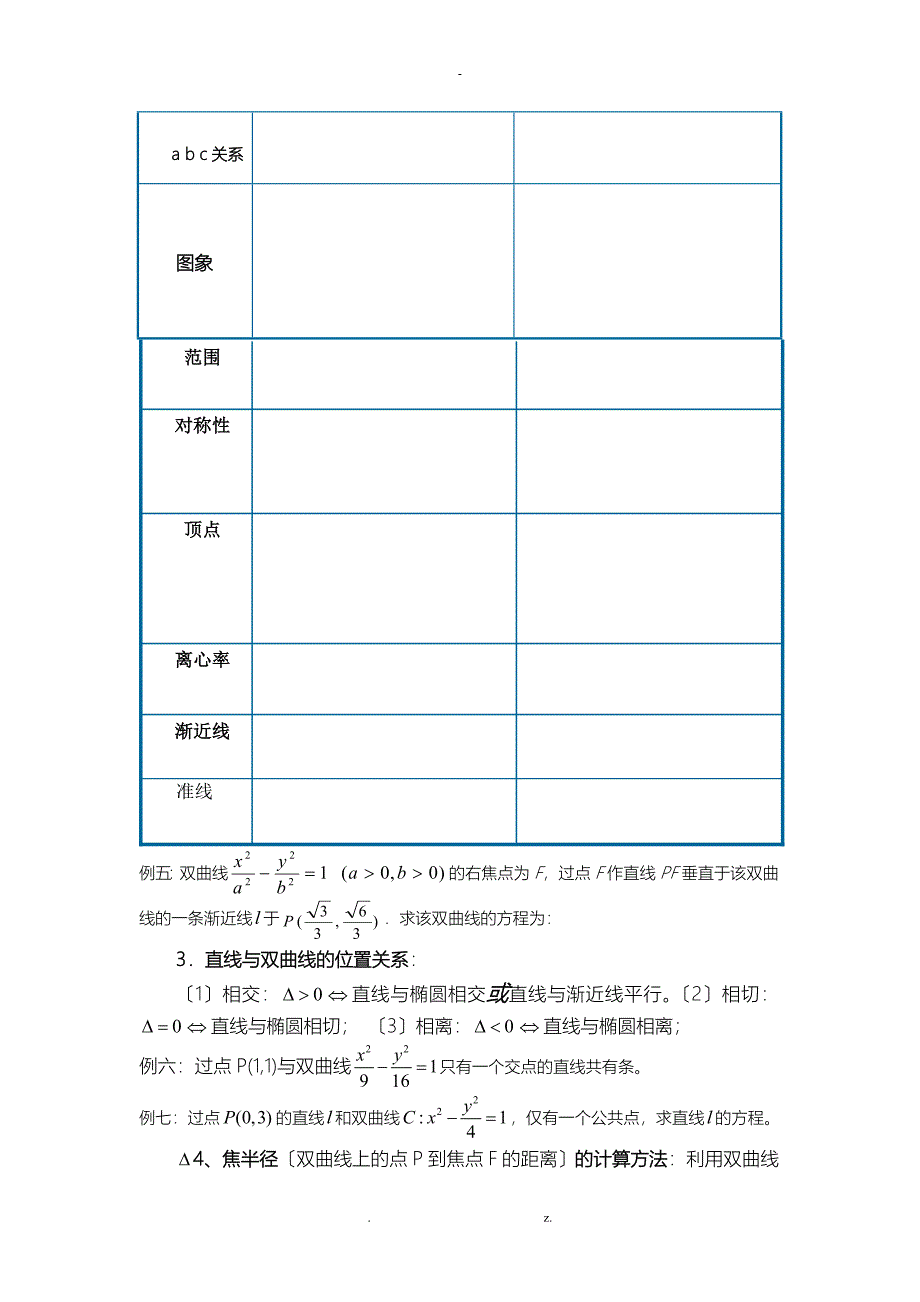 双曲线知识点复习总结_第2页