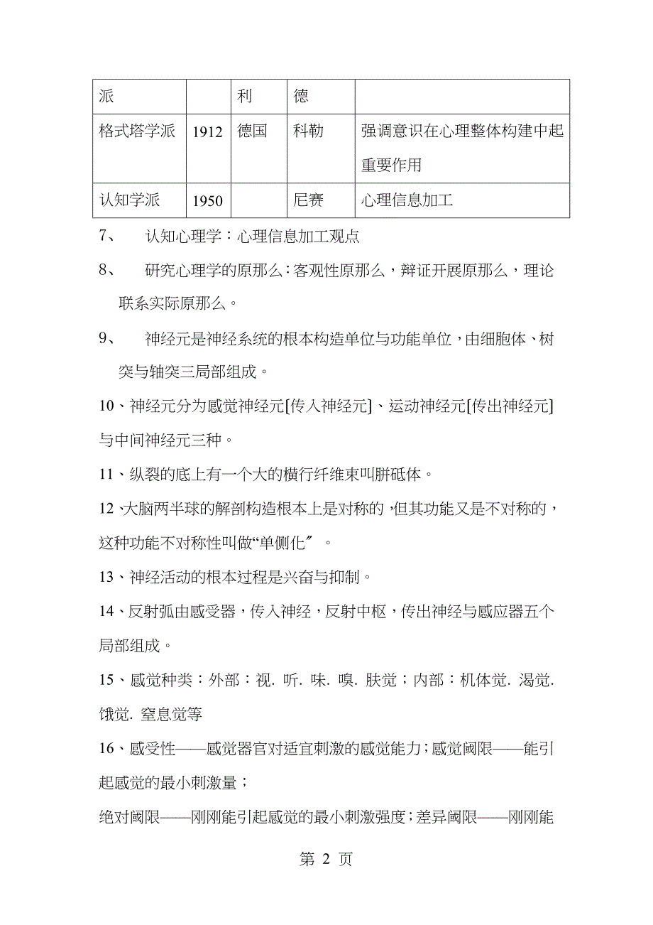 心理咨询师考试复习重点整理_第2页