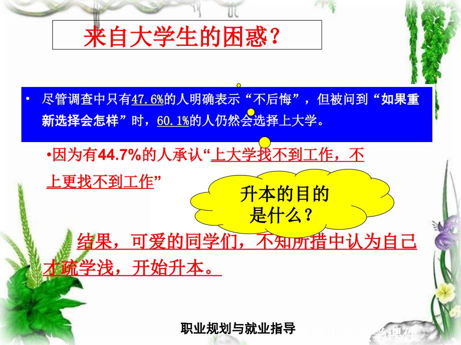 教育学大学生就业指导之职业素养与职业能力_第4页