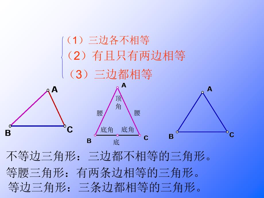 三角形三条边的关系主讲人何艳平_第2页