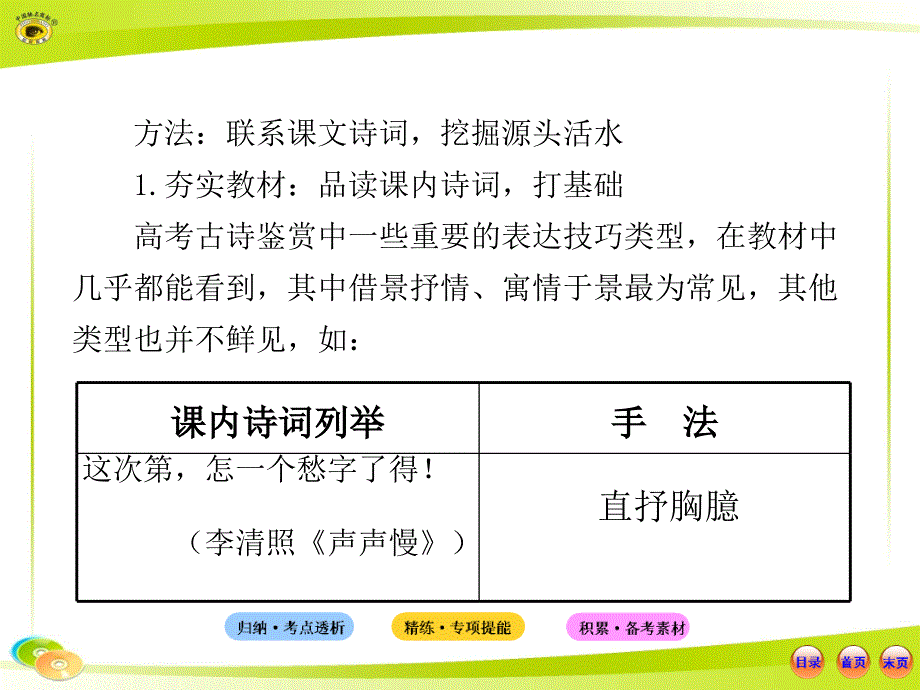 古代诗歌表达技巧_第3页