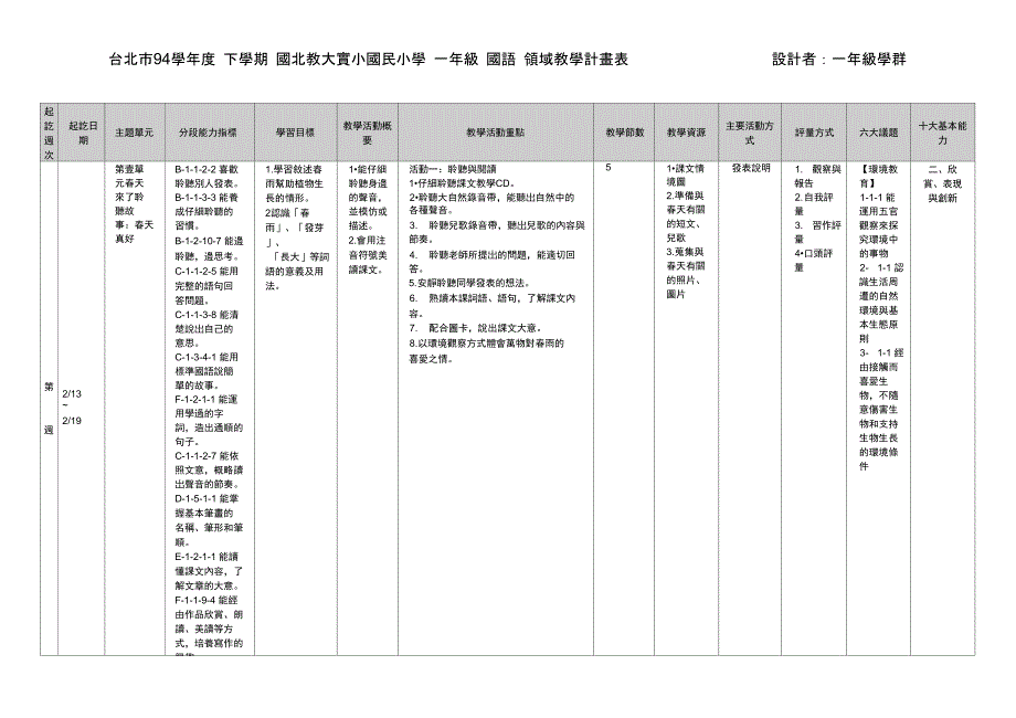 台北市94学下学期国北教大实小国民小学一年级国语精_第1页