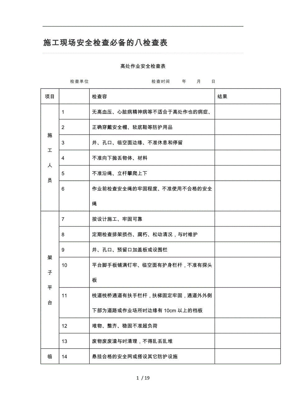 建筑施工现场安全检查必备的八张检查表_第1页