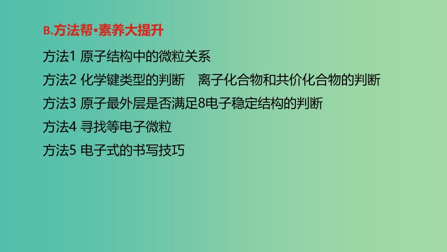 2019年高考化学总复习 专题11 原子结构 化学键课件.ppt_第3页