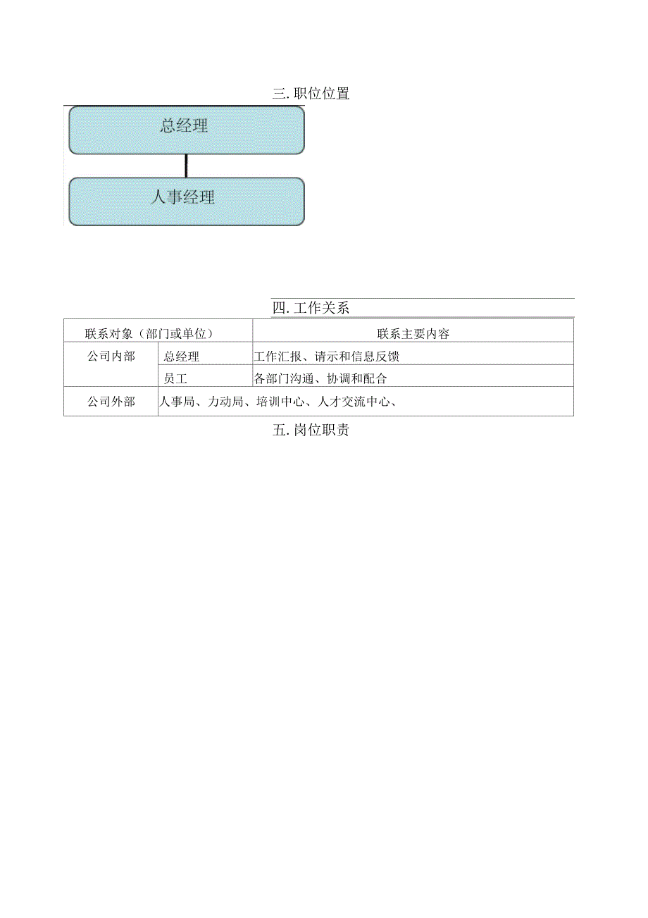 人事经理岗位职责说明书_第2页