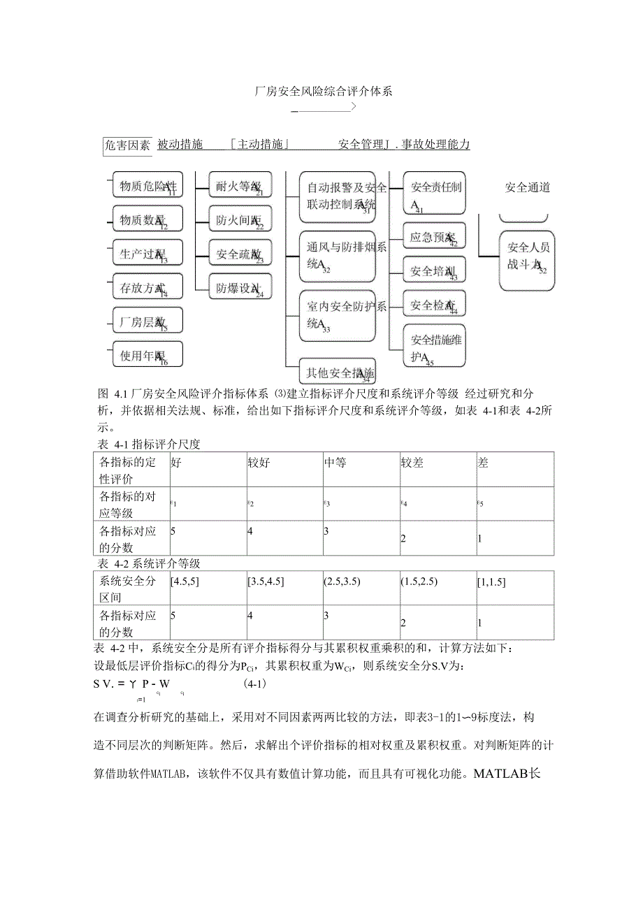 安全风险评估模型_第2页