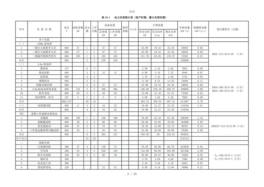 煤矿矿井供电设计_第3页