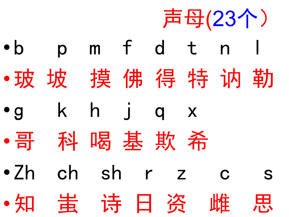 小升初语文衔接课件_第3页