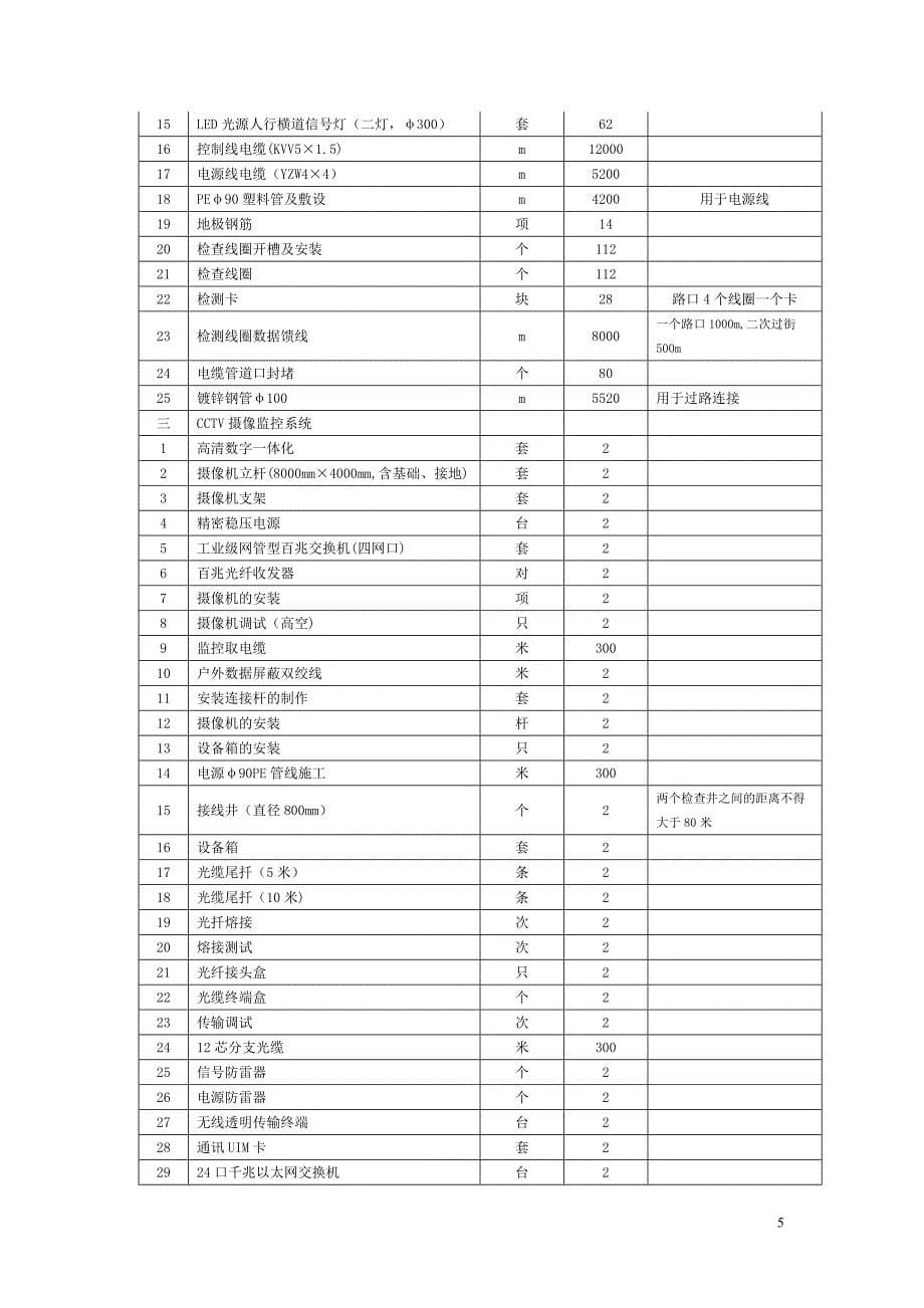 市政交通工程施工组织设计_第5页