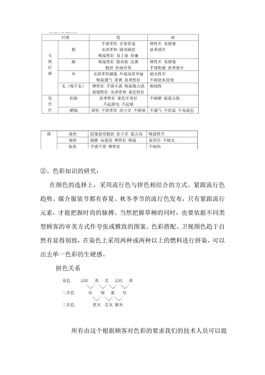 DIY服饰创业计划书_第4页