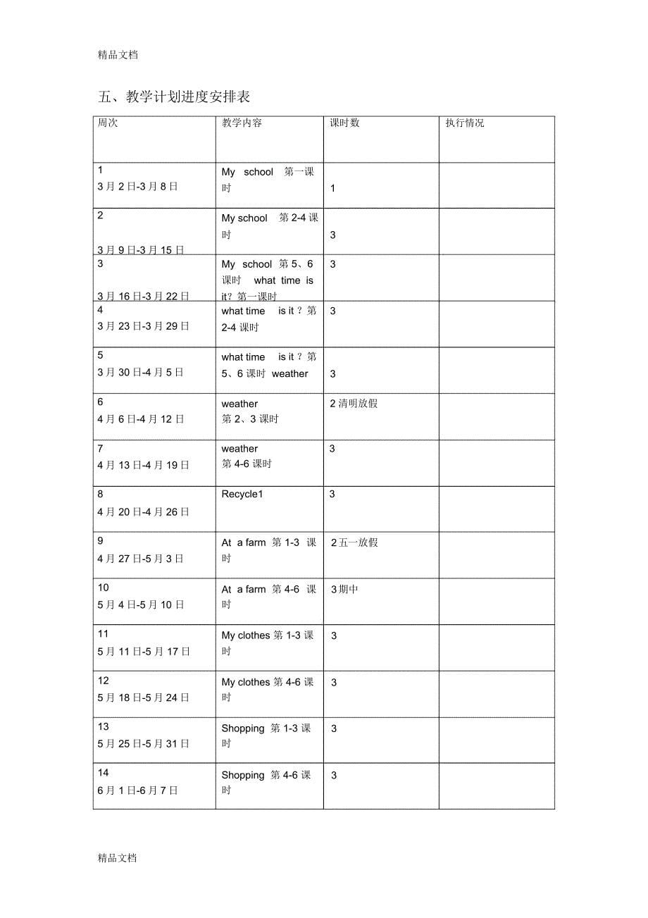 最新新人教版PEP小学四年级下册英语教学计划_第5页