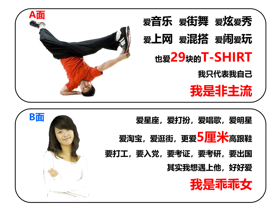 大学新生主题班会.ppt_第4页