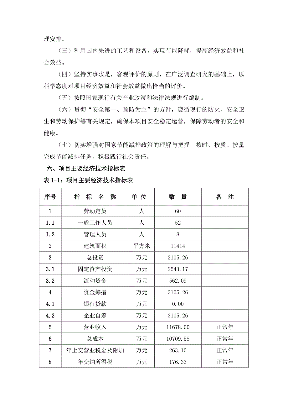 进口丰田汽车4S店建设项目建议_第4页