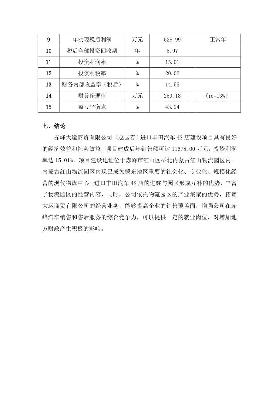 进口丰田汽车4S店建设项目建议_第5页