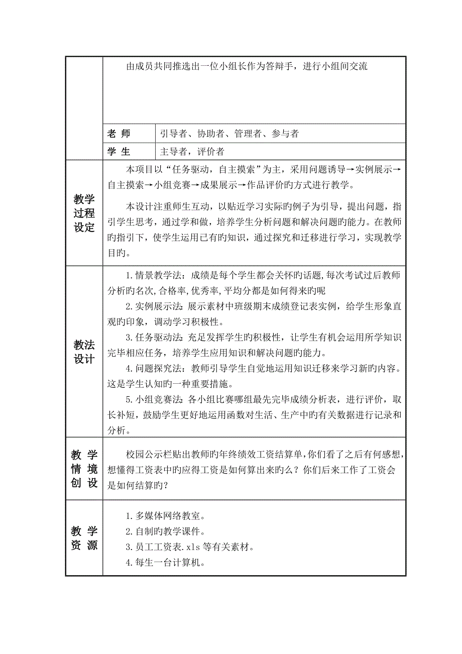 2022年两课教案统计员工工资数据_第4页