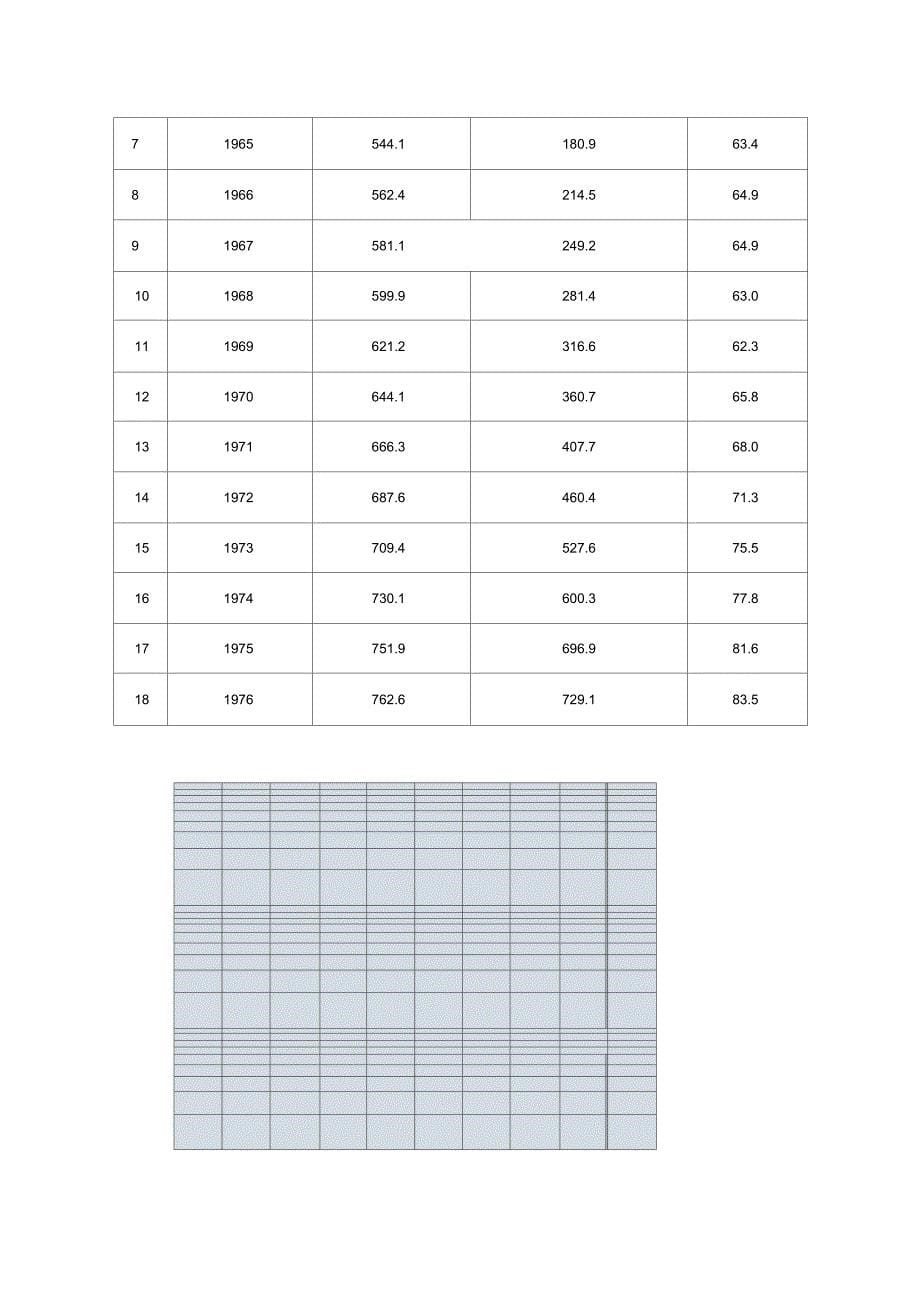 东北石油大学石油工程历年真题汇总_第5页