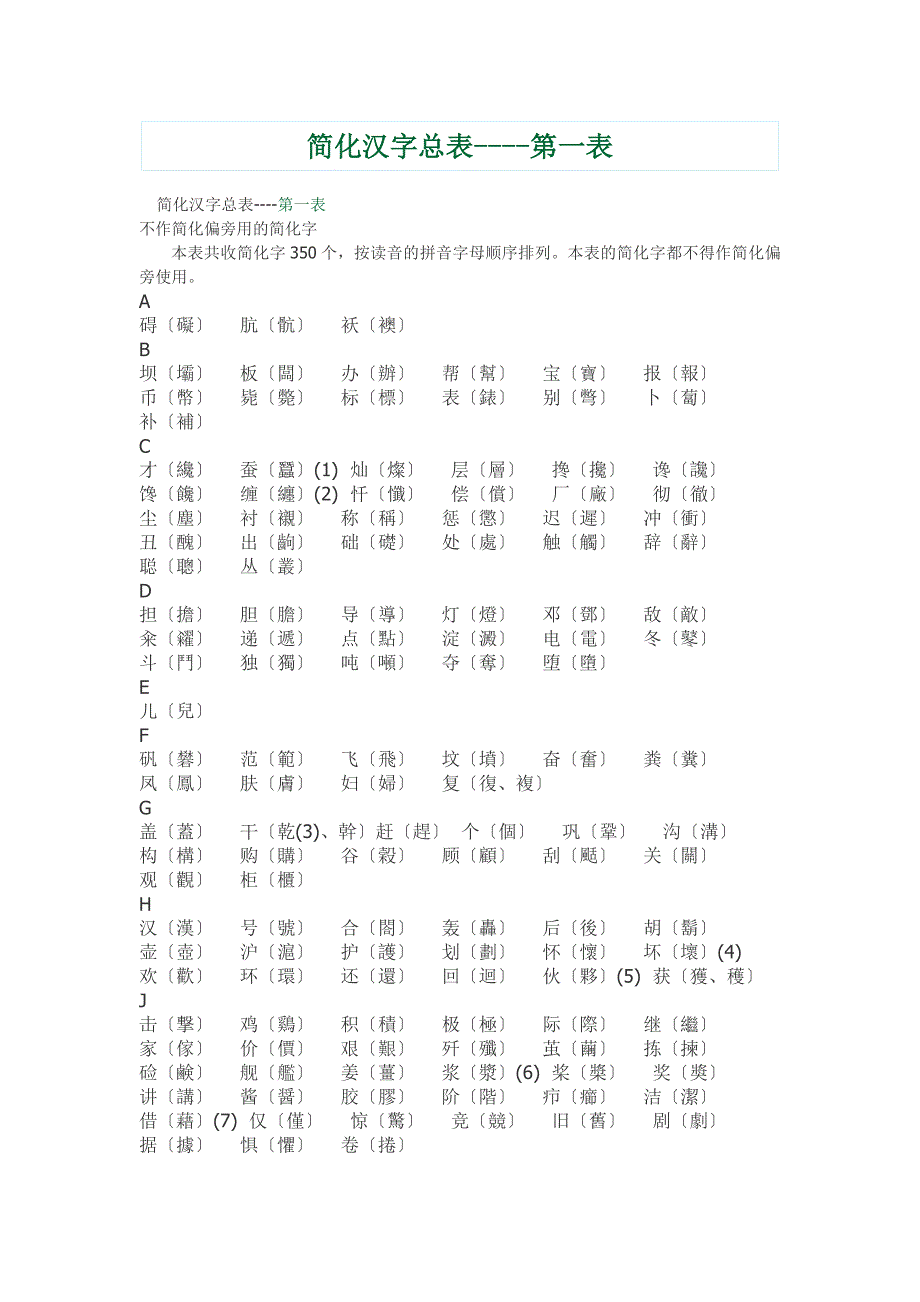 简化汉字总表(第一表).doc_第1页