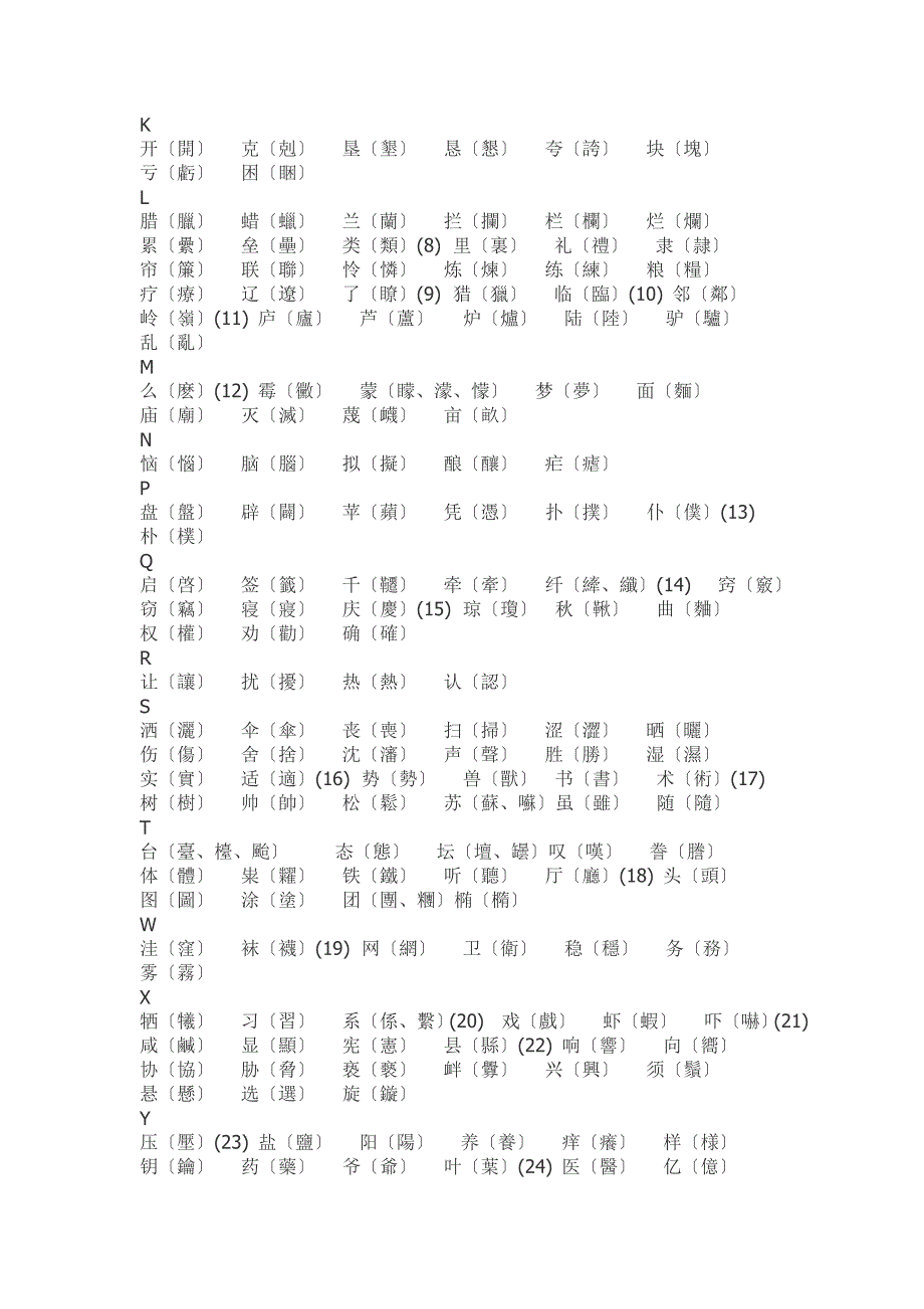 简化汉字总表(第一表).doc_第2页